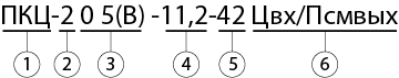 ПКЦ2 условное обозначение.png ПКЦ2 условное обозначение.png