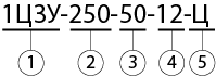 Ц3У 250 условное обозначение.png Ц3У 250 условное обозначение.png